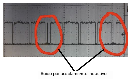 Figura 22 – Exemplo de ruído por Acoplamento indutivo