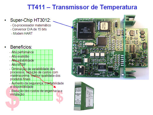 Figura 4 – TT411 montagem em trilho DIN