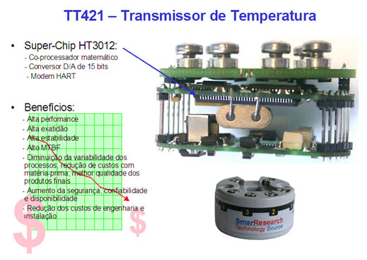 Figura 5 – TT421 montagem em cabeçote