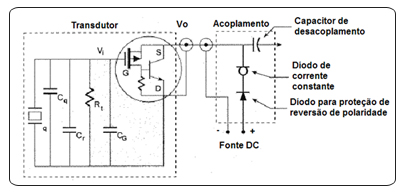 Figure 9b – Piezoelectric Sensor