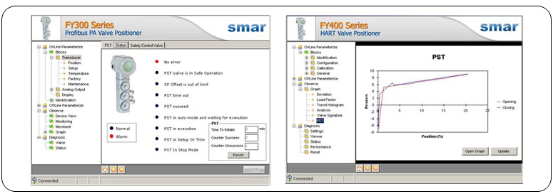 Figure 11 – PST results screens