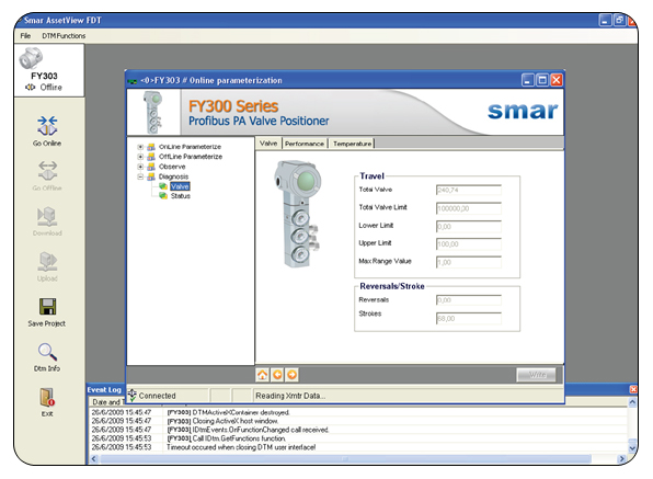 Figura 12 – FY303 –FTD/DTM – AssetView