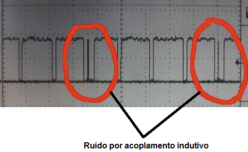 Figure 22 – Example of Inductive Coupling noise
