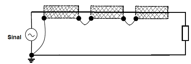 Figure 69 - Multiple segments connected to the reference potential it protects.