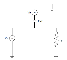 Figure 7 – Equivalent capacitive coupling circuit