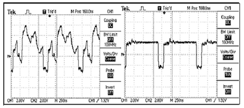 Terminador de Barramento PROFIBUS-DP