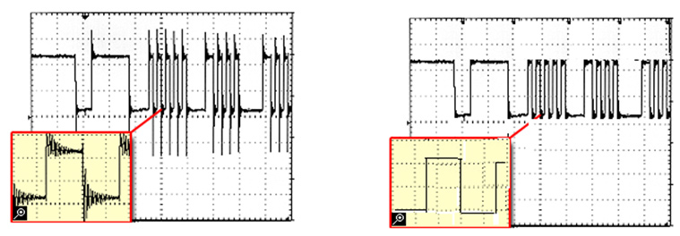 Sinal PROFIBUS com reflexão por splices na instalação (à esquerda) e sem reflexão (à direita)